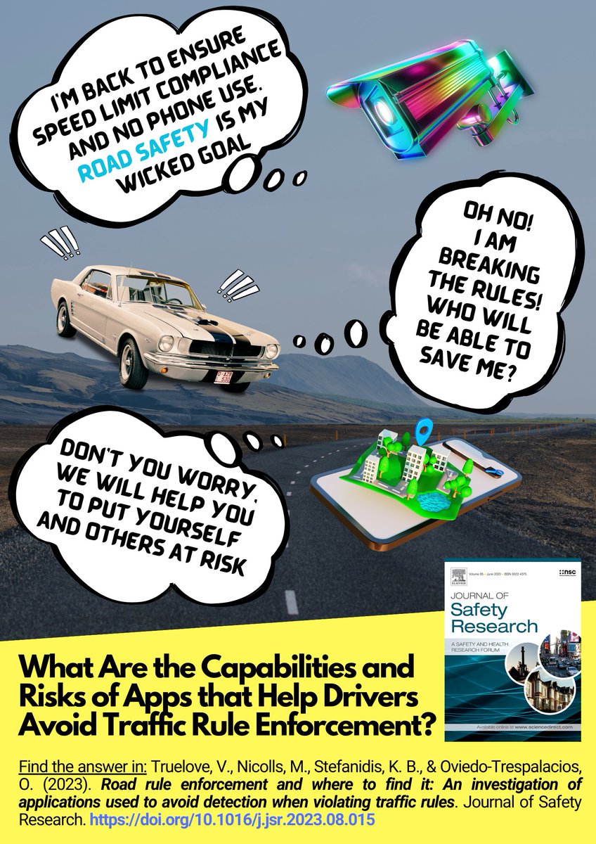 Explore our latest infographic showcasing our research on technologies used to avoid detection when breaking road rules. We delved into their capabilities and their connection to risky behaviors. Link: doi.org/10.1016/j.jsr.… 
#RoadSafety #Safety #Security #tech  Please retweet!