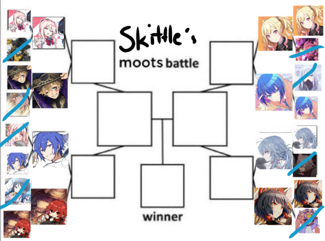 puyopuyo_person's tweet photo. ROUND 2!!! https://t.co/z54tPooyst