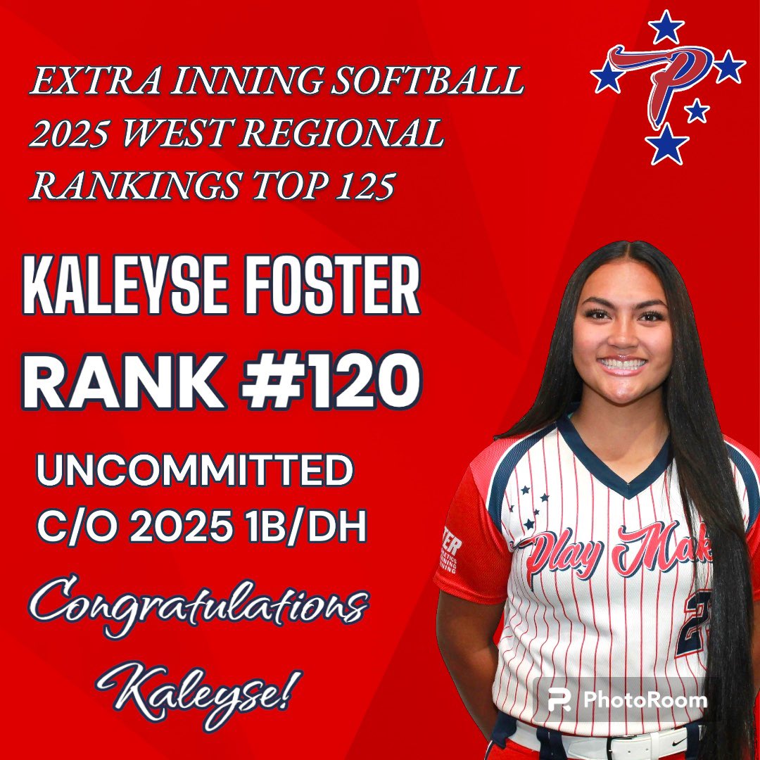 SoSiofele's tweet photo. 🚨 EXTRA INNING SOFTBALL 2025 WEST REGIONAL RANKINGS (TOP 125):
CONGRATULATIONS to our UNCOMMITTED Class of 2025 1B/DH, KALEYSE FOSTER, on ranking #120 on the EIS WEST REGIONAL RANKINGS!! WE SEE YOU KALEYSE!! #cheehoo #5sup @ExtraInningSB https://t.co/o8VFjOtoFn