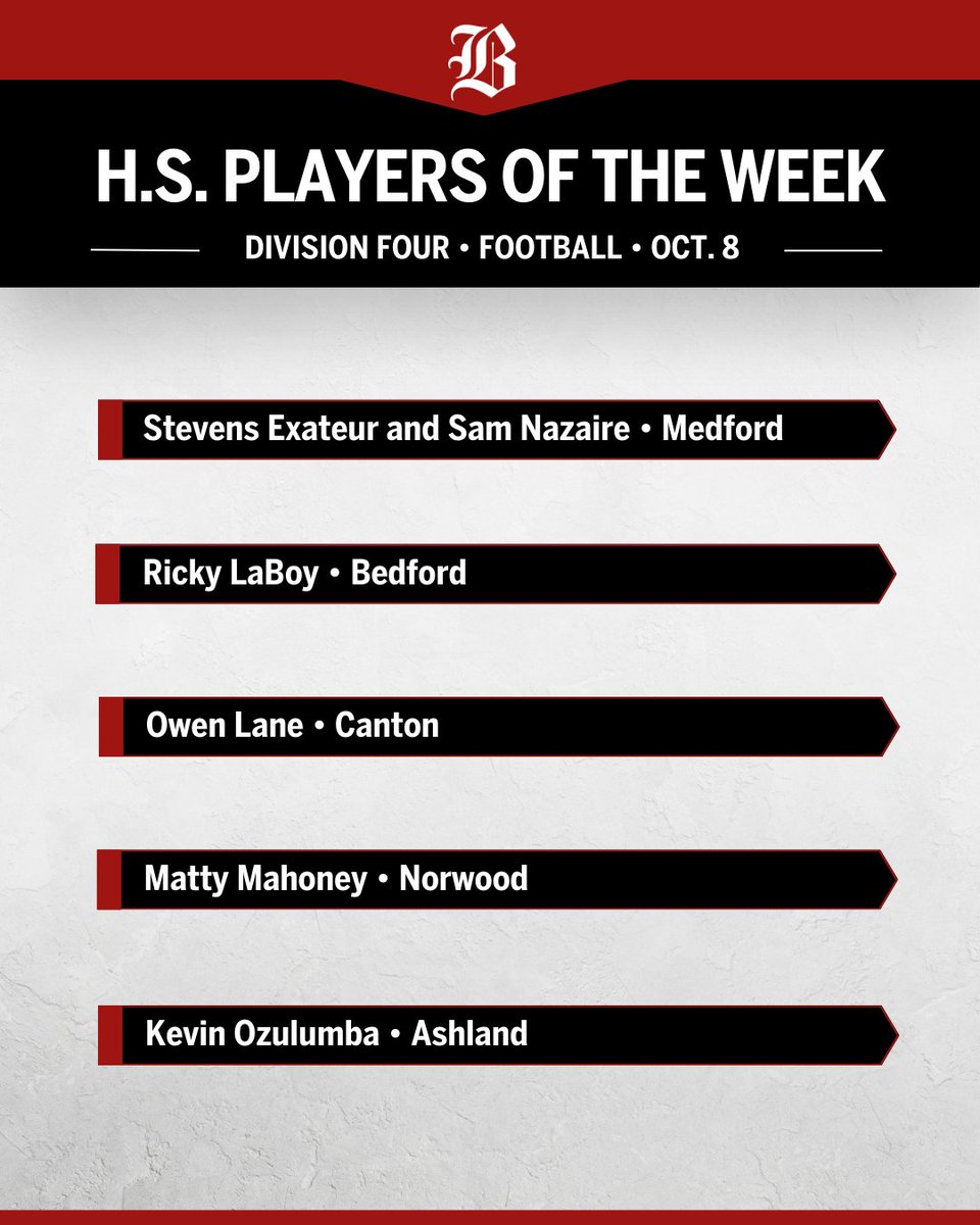 Read all of the action from the High School Football Players of the Week: trib.al/eX1GKOd