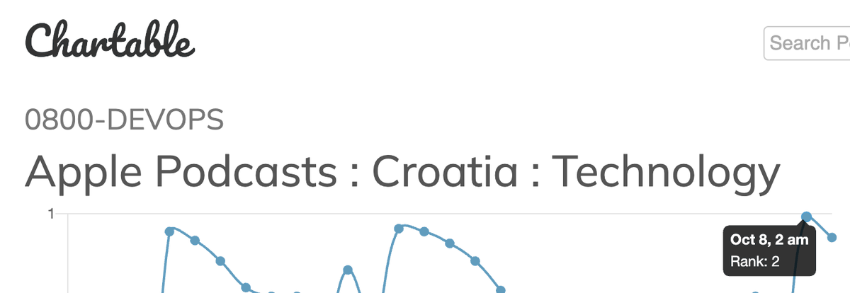 Ivan Krnic イヴァン tweet media