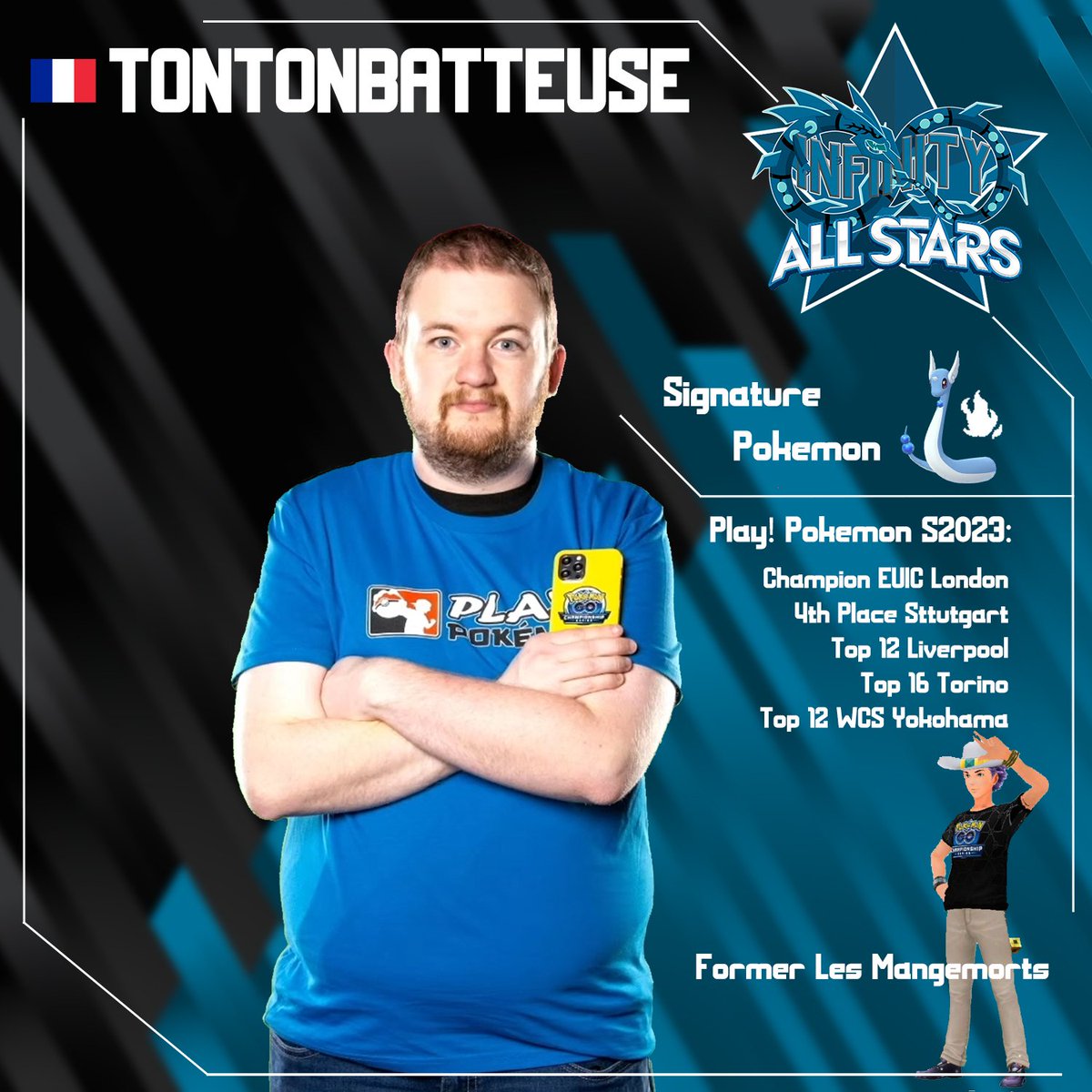 Coming now, one of the best European players, first dominated ML and shortly after became EUIC Champion. 
Thomas has been consistently playing in the top stages for a long time and will be looking to improve WCS in Honolulu.
We’re delighted to announce <a href="/TontonBatteuse/">Thomas</a>