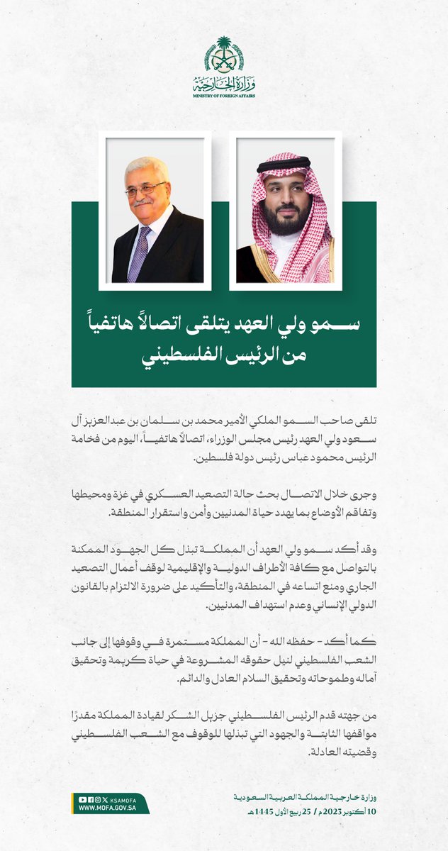 سمو ولي العهد يبحث هاتفياً مع رئيس دولة فلسطين حالة التصعيد العسكري في غزة ومحيطها وتفاقم الأوضاع بما يهدد حياة المدنيين وأمن واستقرار المنطقة. ويؤكد سموه أن المملكة تبذل كل الجهود الممكنة بالتواصل مع كافة الأطراف الدولية والإقليمية لوقف أعمال التصعيد الجاري ومنع اتساعه في