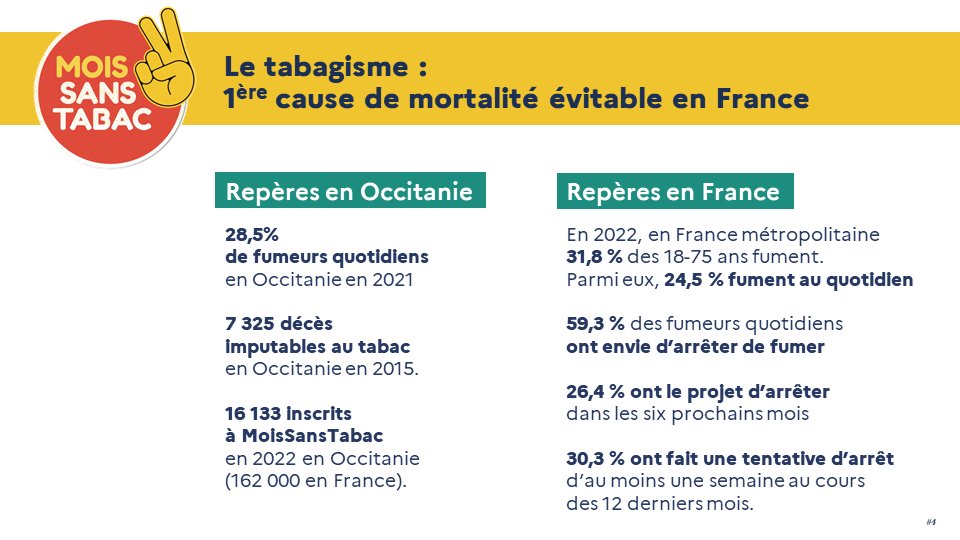 ARS Occitanie tweet media
