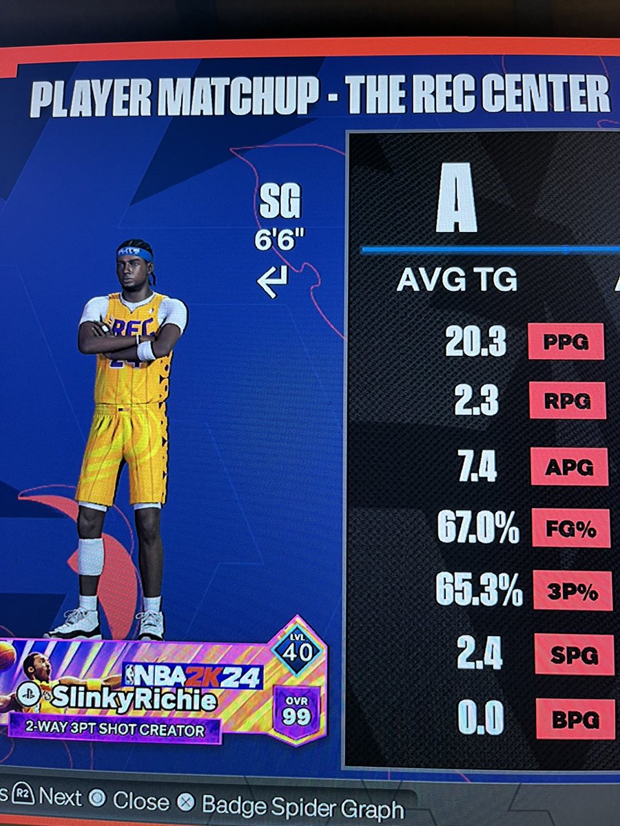 SlinkyPlayz's tweet photo. F/A SG still looking for a team that’s tryna play in leagues and tourneys⛹🏽‍♂️ @2KFreeAgency @iNetworkSports @iNetworkEsports https://t.co/vc2WMDVLfF