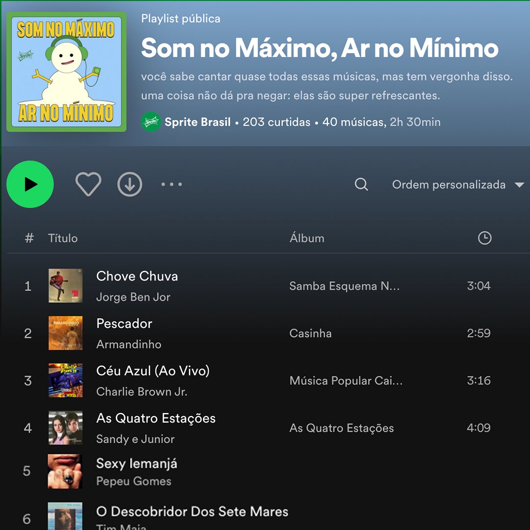 Sprite Brasil tweet media