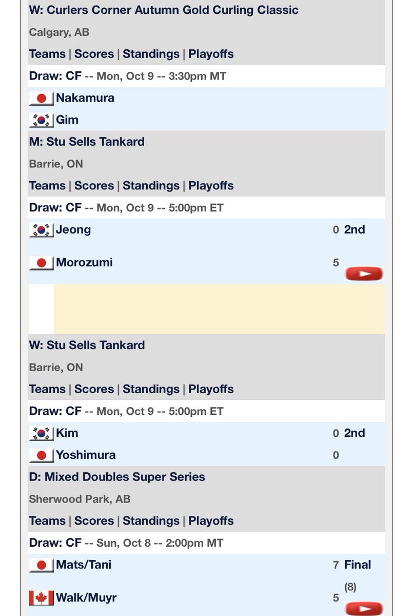 Teams from Asia have been dominating the tour this week in Canada <a href="/CurlingZone/">CurlingZone</a>