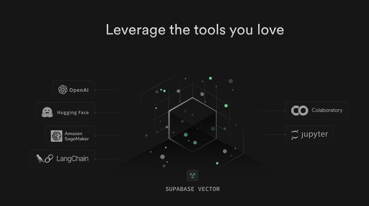 PalmerTim13647's tweet image. @Supabase Vector is ‘just’ #postgres + #pgvector - if you’re already using postgres this is a massive win for your dev team (and if you’re not then wth) #aiesummit
