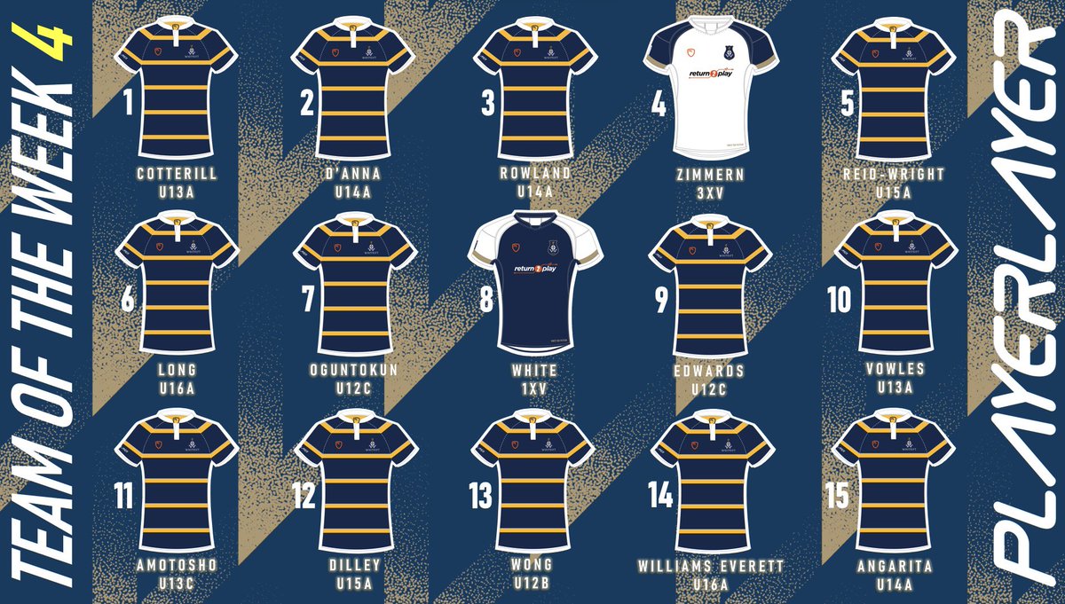 Our #TOTW4 squad🔥 A great series of #WhitgiftRugby fixtures on Saturday and a midweek tournament for our U13’s. Well done to everyone involved 👏 👆12 players debut! ✌️Wong earns his second feature. ♻️ Back-to-back selections for D’Anna and White. #UTG