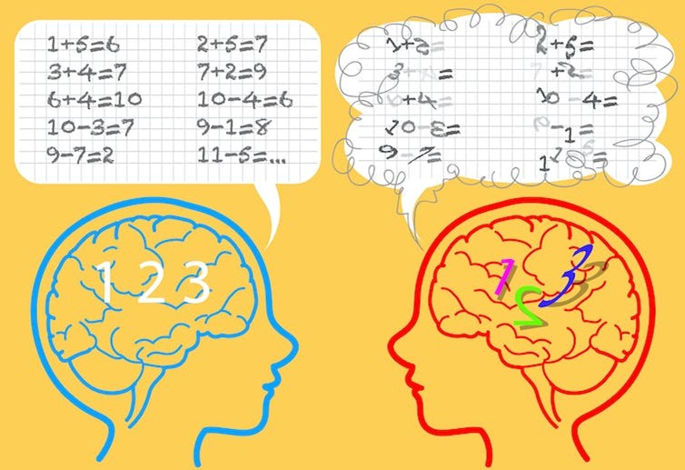 Learning about Dyscalculia. Use the link below for a better understanding.
youtu.be/be3ksMpiTVE
 
#LearningDisabilitiesAwarenessMonth #LearningDifferences #dyscalculiaawareness #dyscalculia #literacyforall #ONliteracy #learningdisabilites #numeracy