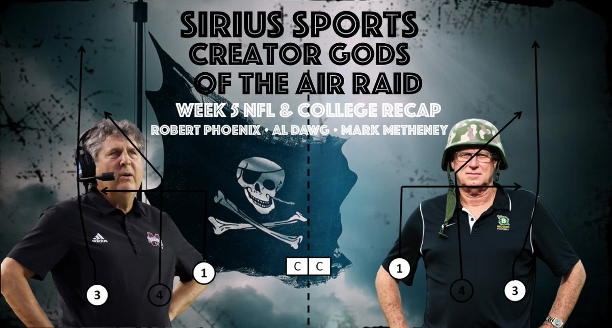 Robert Phoenix -- Post New Age Astrologer tweet media