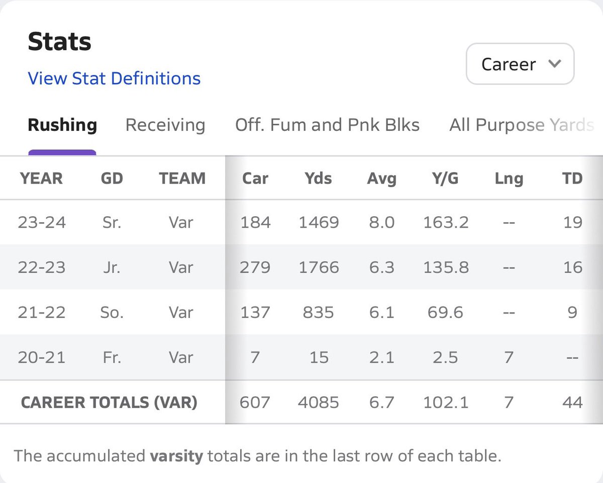 Dax Sumko tweet media