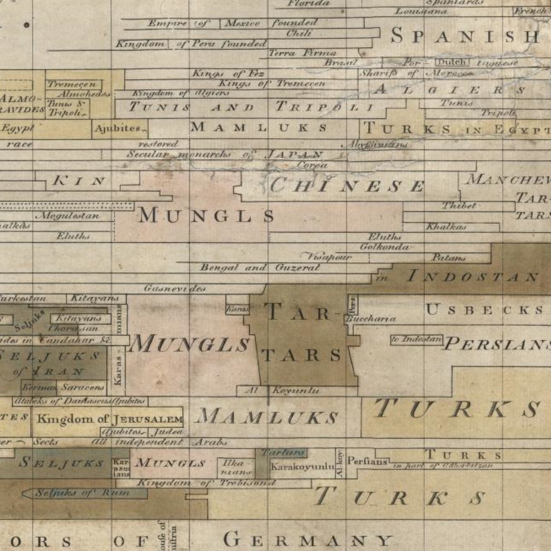 Daniel Rosenberg of the University of Oregon will talk about Joseph Priestley’s influential timeline charts, including “A new chart of history,” 1769, a small detail of which is pictured