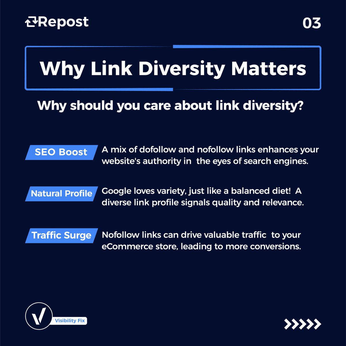 Visibility Fix (@VisibilityFix) / Posts / X