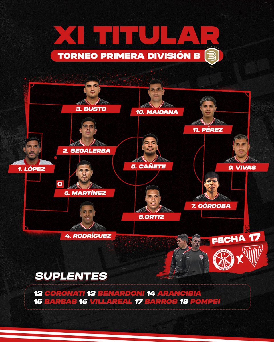 tmla2019's tweet photo. Planilla de #LosAndes https://t.co/zUgOXhfgOQ