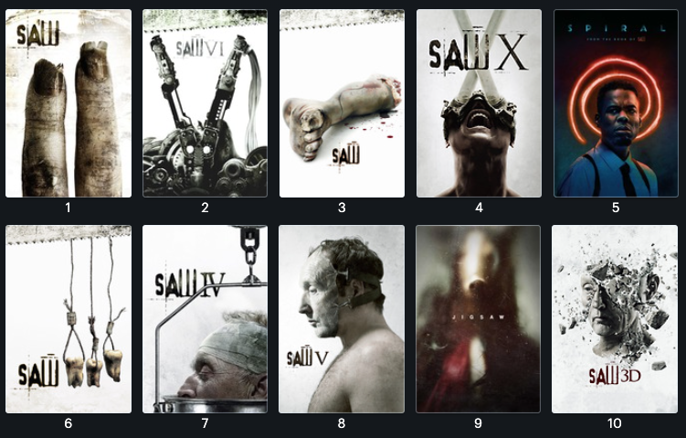 letterboxd's tweet photo. Post your @Saw franchise rankings 🪚 #SawX https://t.co/HhtFIcVegl