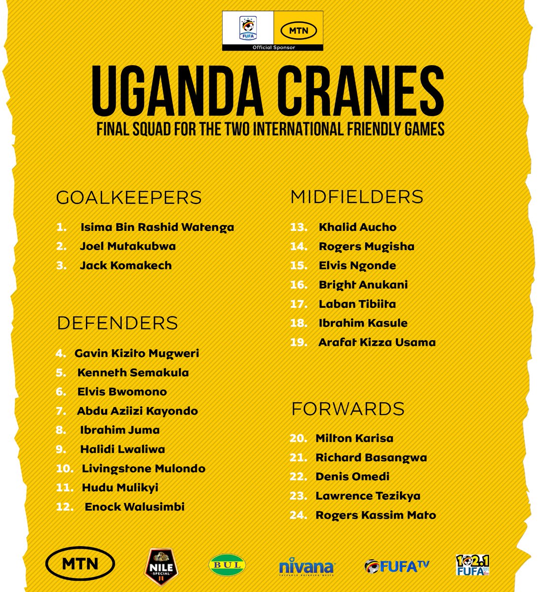 UgandaCranes's tweet image. Final squad for the two international friendly games against Mali on 13th October in Bamako and against Zambia on 17th October in Dubai, UAE.

#UGCranesWeGo