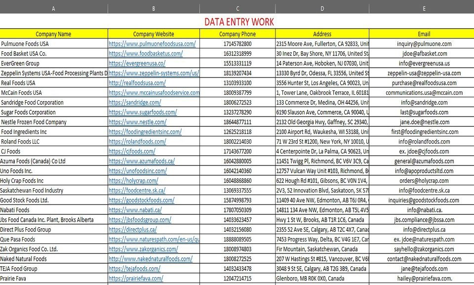 prasenjitBi's tweet photo. I need a  data entry job
Please contact me https://t.co/5UeDya01OY