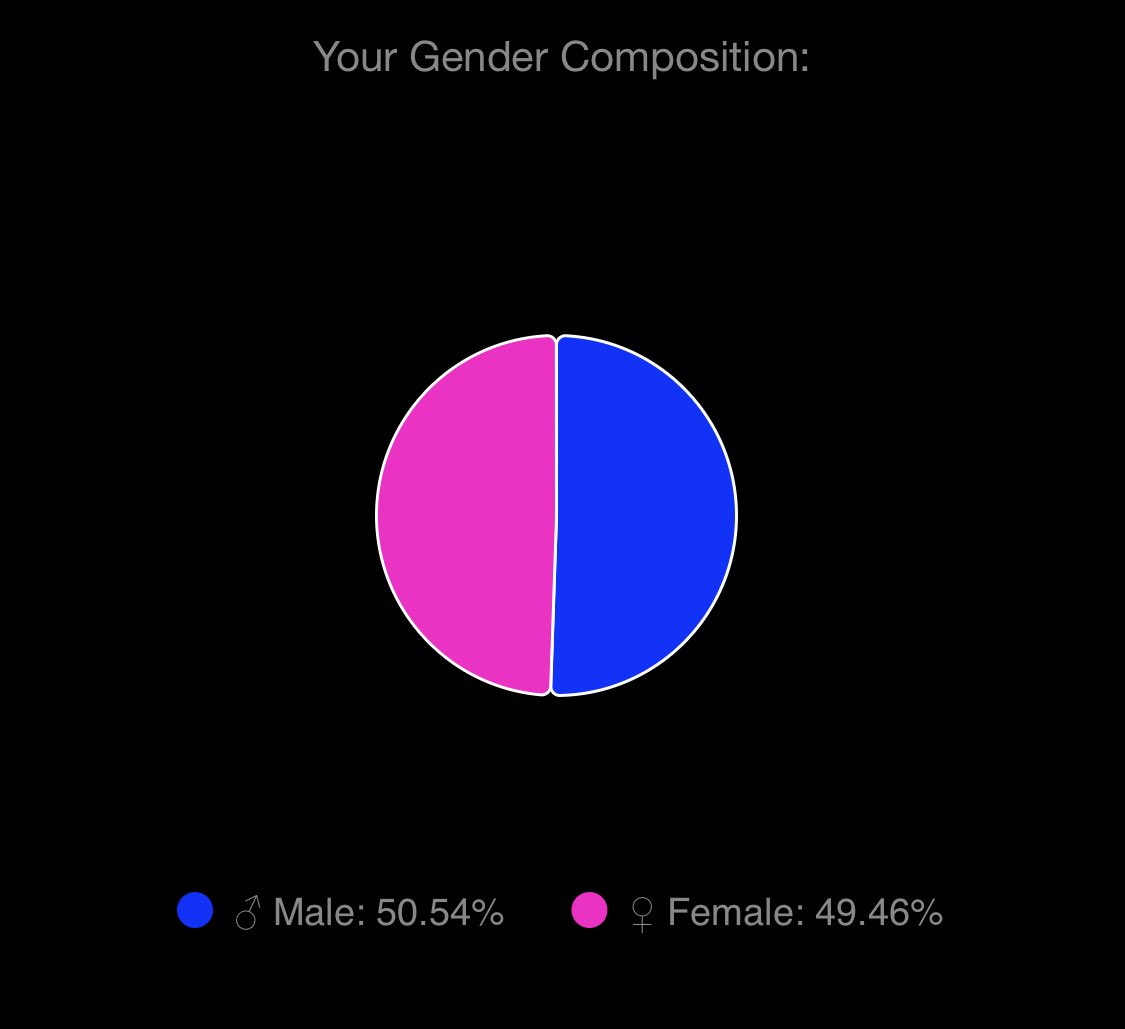 lumylua's tweet image. Equilíbrio kkk