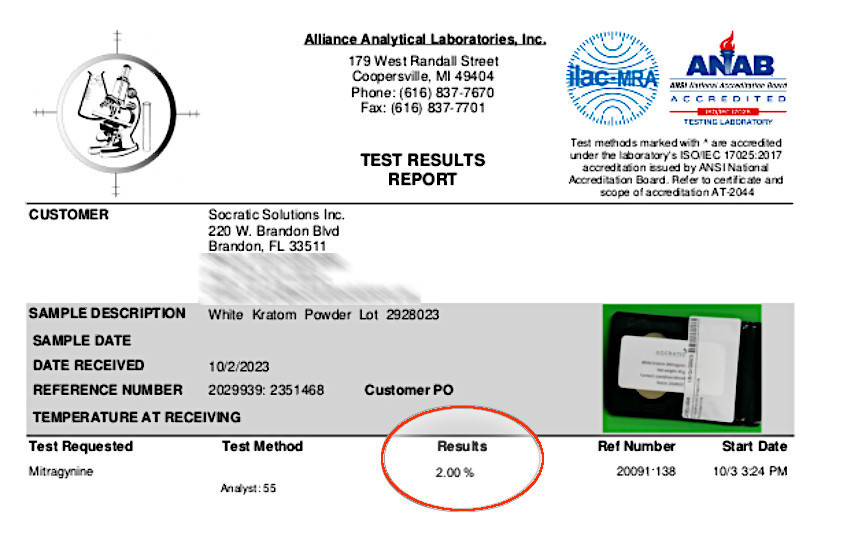 socratickratom's tweet photo. Read on a vendor's site that the #mitragynine in #kratom ranges from 0.5-1.5%, with anything above 1.7% being "extremely rare and highly unrealistic." A few minutes later, the lab results for our new batch of white showed up. Nothing new around here! #smallbatchkratom #kratomusa https://t.co/lDdDuYzqMa
