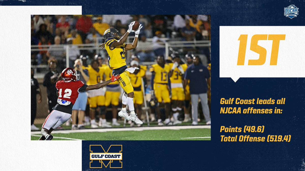 MGCCC Athletics (@mgcccbulldogs) on Twitter photo FOOTBALL | When you see <a href="/MGCCC_FOOTBALL/">MGCCC Football</a> in the statistical rankings, there are a lot of 1⃣'s in front of the name ... FOOTBALL | When you see <a href="/MGCCC_FOOTBALL/">MGCCC Football</a> in the statistical rankings, there are a lot of 1⃣'s in front of the name ...