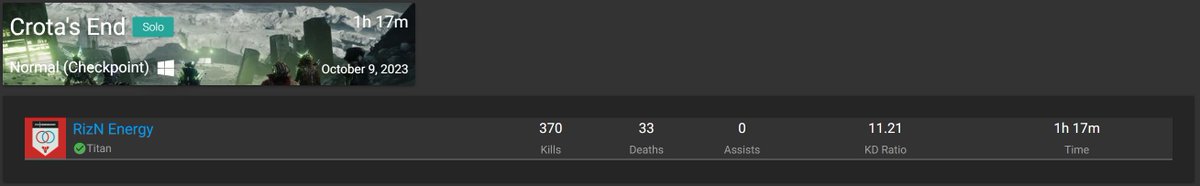 RiznEnergy's tweet photo. 0 skill solo done https://t.co/noeWJDfdJL