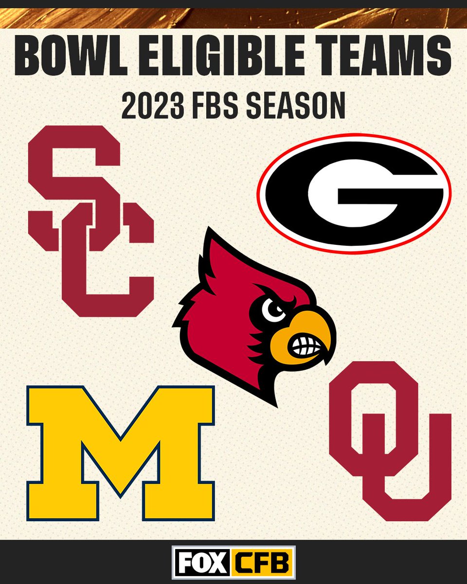 These teams are already set to go bowling this season 🎳🙌 

Which team is the most surprising?