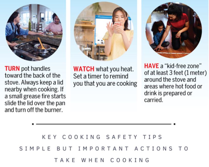 Fire Prevention Week™ Is Here! Cooking  fires are the #1 cause of home fires and home fire injuries. Unattended  cooking is the #1 cause of cooking fires and deaths.

nfpa.org/Events/Events/…