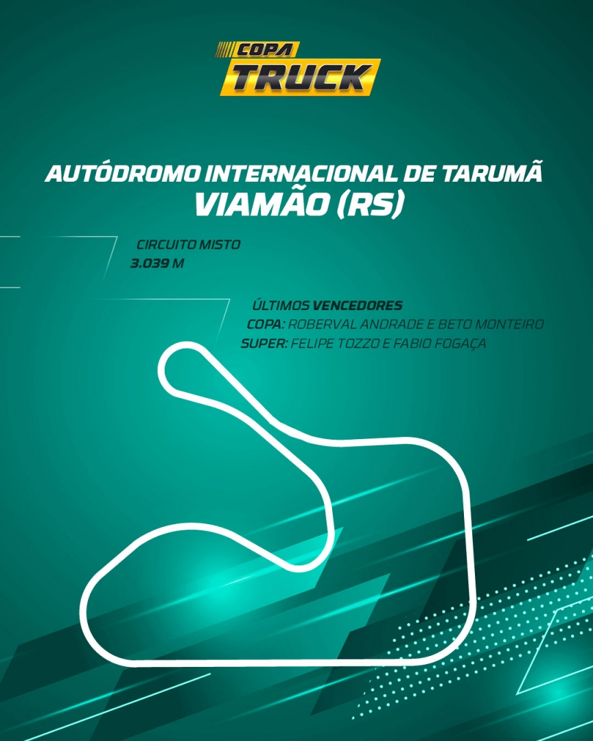 CopaTruck's tweet photo. Rápida, perigosa e raiz!

Essa é a pista que nos receberá neste fim de semana para quatro corridas!

E daqui que sairão os finalistas da temporada 2023!

#CopaTruck https://t.co/fYz8NQfiQl