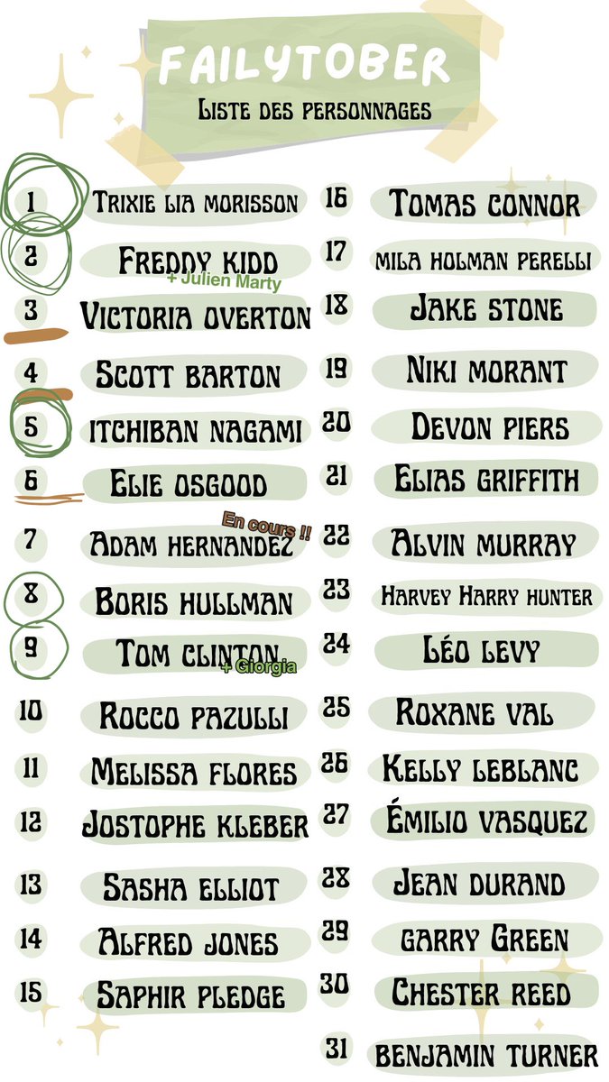 [ Fan Art / #failytober2 ] Hey ! Jour 9 c’est autour de Clinton ! J’ai ajouter Giorgia aussi ✨😌 mais ouais le thème de la liste c’était Gost buster alors voilà 💚 #FailyV <a href="/CubeTome1/">CubeTome1</a>