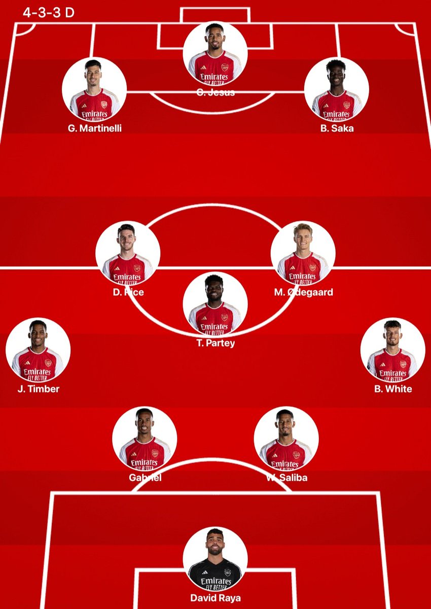 HargyAFC's tweet photo. As impressive as we have been this season, thinking about seeing this 11 start gets me so excited! The wait will be worth it. https://t.co/mUsnttid5f