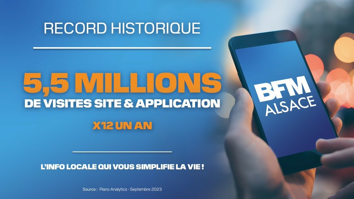 Record historique d'audience pour BFM Alsace 💪

5,5 millions de visites sur le site et l'application, c'est 12 fois plus en l'espace d'un an 📈

Merci pour votre fidélité 🙌