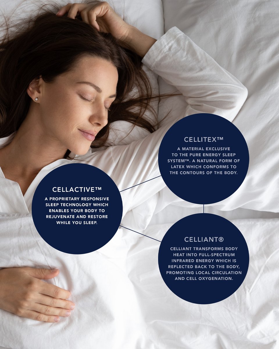 PureEnergyRest's tweet photo. Within select models of our Living Bed™ Collection is our proprietary and inclusive, industry-leading CellActive™ Technology combining intuitive surface and core layers to regulate body temperature, speed rejuvenation and increase vitality. https://t.co/TDSCBvkkMN