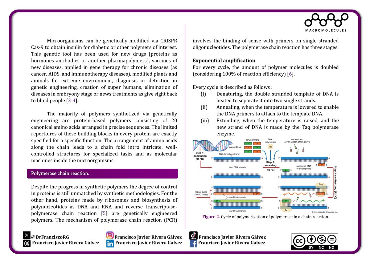 DrFranciscoRG's tweet image. ✍️| Introduction to macromolecules.

Genetically engineered polymers are the key for future tools and advanced treatments for cancer, chronic diseases.  ⚗🧬🍅
#macromolecule #Polymer #polymerization