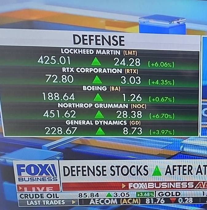 Radix (@nombrefalso1231) on Twitter photo Mientras Israel está cometiendo un genocidio en Gaza los mayores fabricantes de armas de EEUU están batiendo récords en la bolsa.
El capitalismo es demencial. Mientras Israel está cometiendo un genocidio en Gaza los mayores fabricantes de armas de EEUU están batiendo récords en la bolsa.
El capitalismo es demencial.