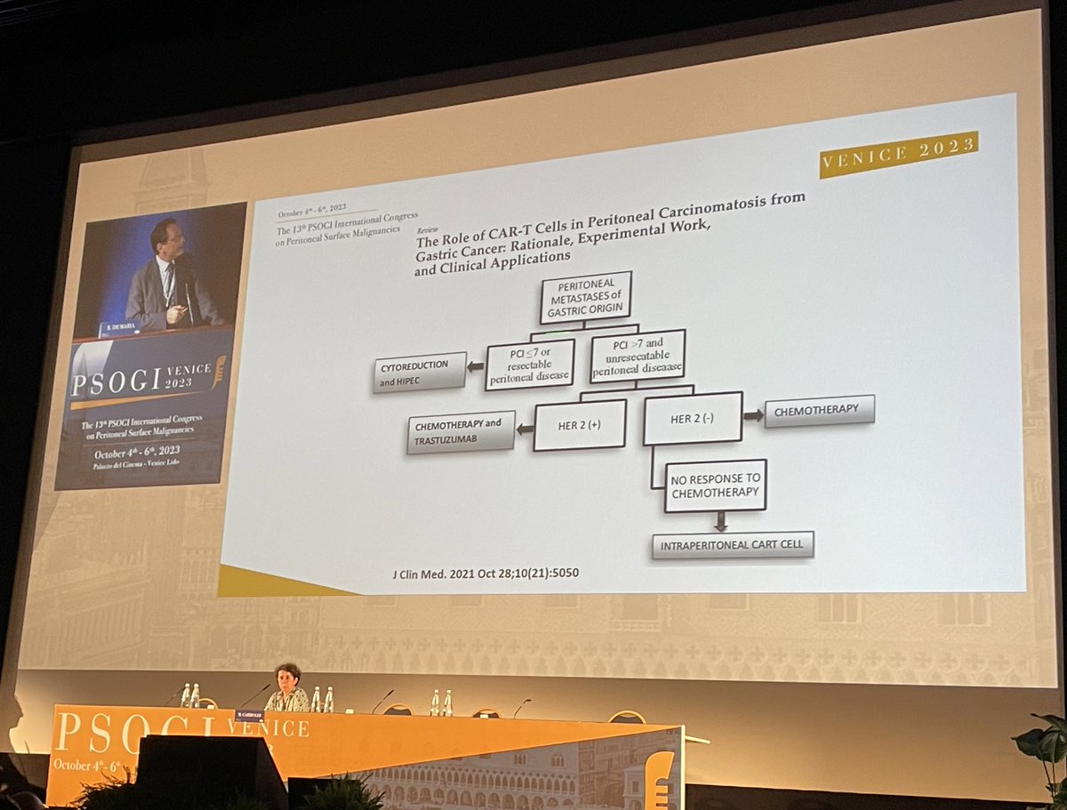 CirugĂa HBP, carcinomatosis peritoneal y sarcomas (@cirugiahbp_fjd) on Twitter photo Happy to see our work commented in the <a href="/PSOGI_EC/">Peritoneal Surface Oncology Group International</a> congress by Dr. R De Maria. <a href="/SiyuanQZ/">Siyuan Qian</a> <a href="/VillarejoCampos/">pedro villarejo campos</a> <a href="/GarciaOlmoD/">Damian Garcia-Olmo, Professor of Surgery</a> <a href="/h_guadalajara/">Hector Guadalajara</a> <a href="/vicdominguez93/">VĂctor DomĂnguez</a> <a href="/montieljf/">Montiel JimĂ©nez, MD., PhD., FEBS EmSurg, FEBS HPB</a>
mdpi.com/2077-0383/10/2… Happy to see our work commented in the <a href="/PSOGI_EC/">Peritoneal Surface Oncology Group International</a> congress by Dr. R De Maria. <a href="/SiyuanQZ/">Siyuan Qian</a> <a href="/VillarejoCampos/">pedro villarejo campos</a> <a href="/GarciaOlmoD/">Damian Garcia-Olmo, Professor of Surgery</a> <a href="/h_guadalajara/">Hector Guadalajara</a> <a href="/vicdominguez93/">VĂctor DomĂnguez</a> <a href="/montieljf/">Montiel JimĂ©nez, MD., PhD., FEBS EmSurg, FEBS HPB</a>
mdpi.com/2077-0383/10/2…