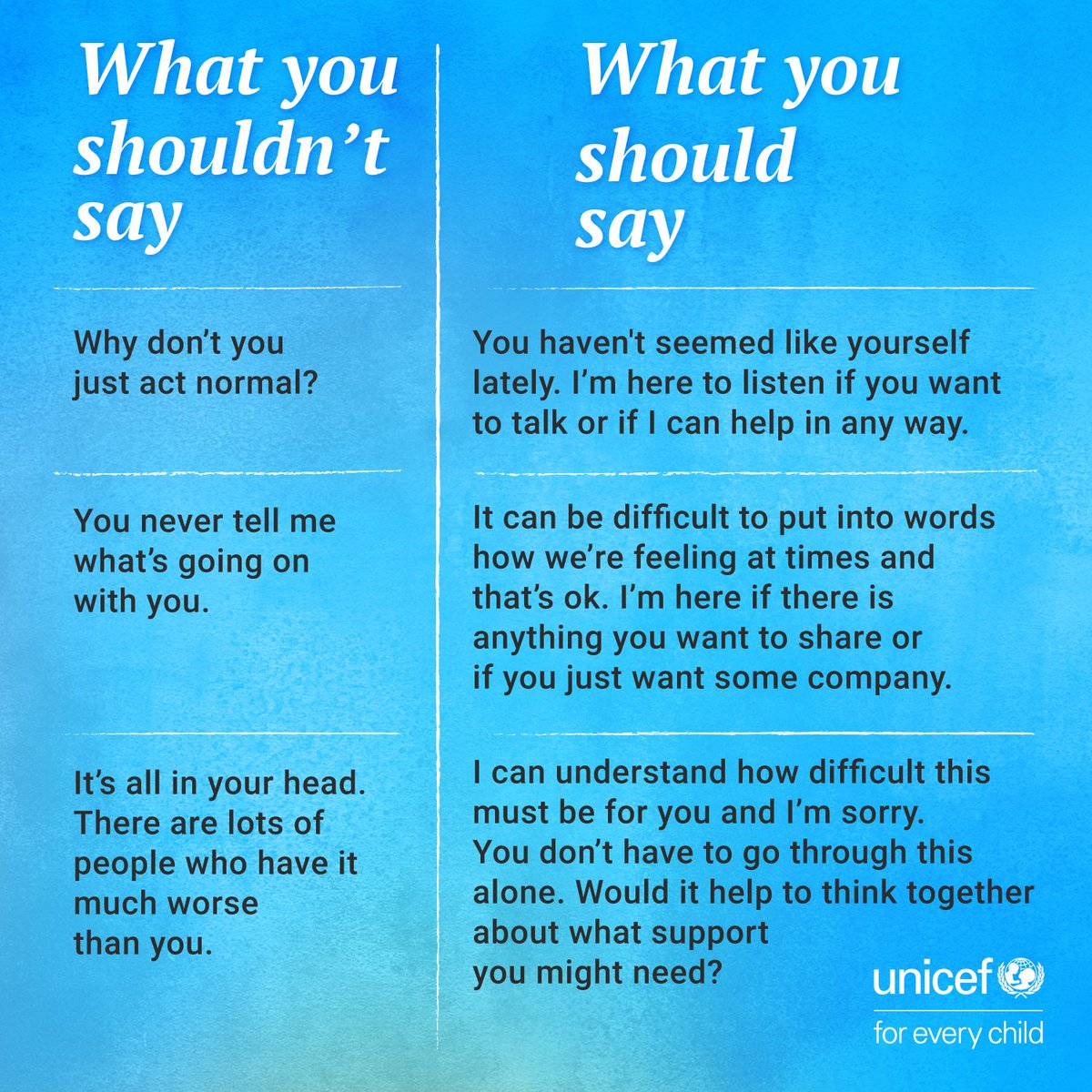 No one should have to deal with mental health challenges on their own. Yet, too many children & young people do. On Tuesday’s #WorldMentalHealthDay, @UNICEF has tips for parents & caregivers on how to start important conversations about mental health. unicef.org/parenting/ment…