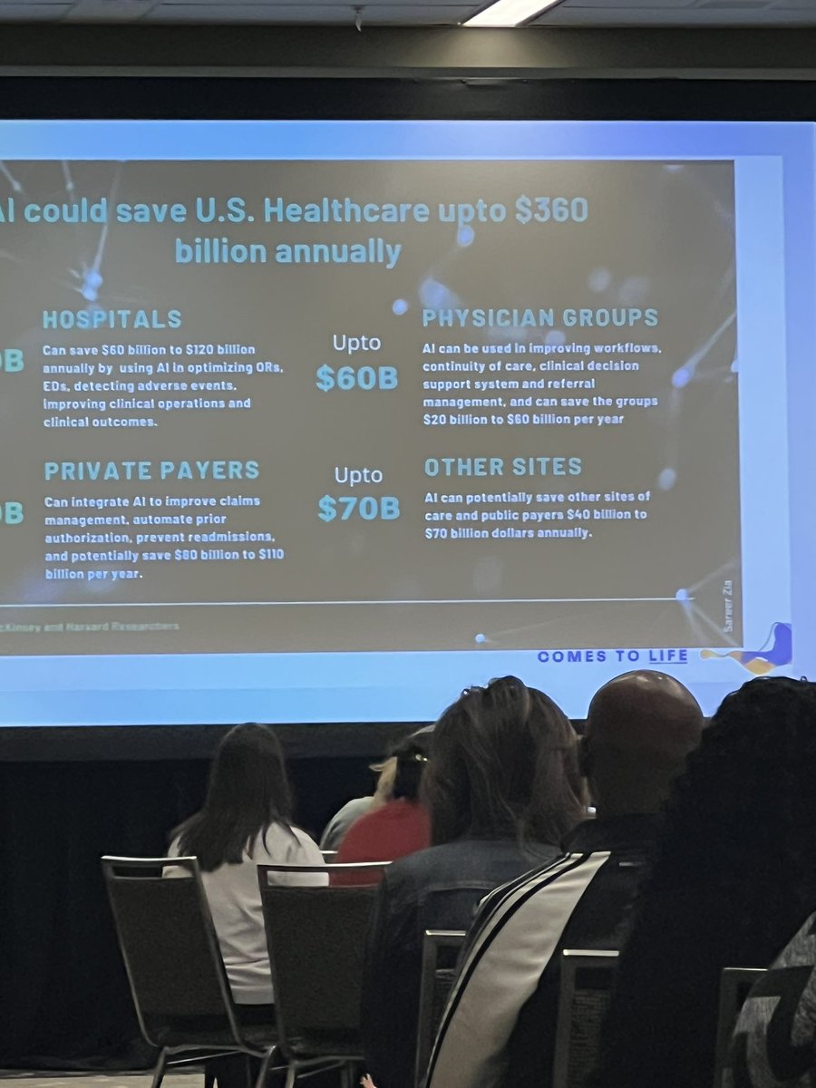 Mstegreen's tweet photo. AI joins the team Data Collaboration ! #AHIMA23 https://t.co/lbl1vMYBte