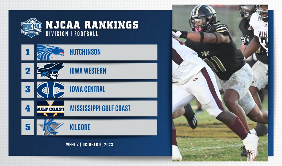 NJCAA Football tweet media