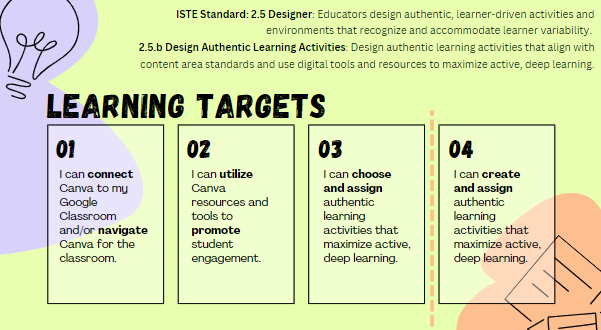 creativemayes's tweet photo. October PD sessions are off to a great start. Canva was so popular last month that the teachers wanted more. We are leveling up for our students this month! #TechEdwithMeg https://t.co/b78cW5lPA3