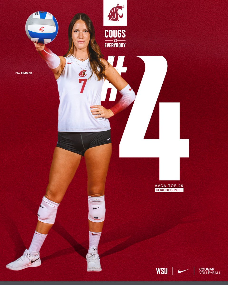 WSUCougarsVB's tweet photo. First back-to-back weeks inside the top-5 since ‘95. Cougs trending steady among the college volleyball elites 📊

#RiseAgain #GoCougs #CVE23 https://t.co/nBWiMT5jxi