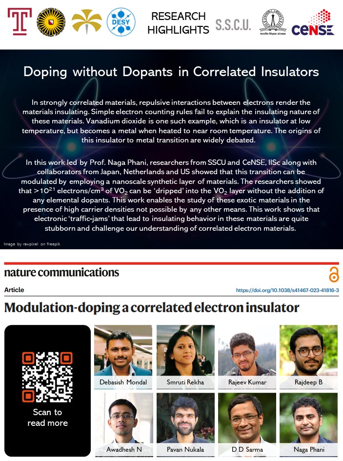 CeNSEatIISc (@censeatiisc) on Twitter photo In a collaborative research led by Prof. <a href="/phani_iisc/">Nagaphani Aetukuri</a>, scientists have demonstrated that electrons can be "dripped" into the material layer without any elemental doping.
<a href="/Nature/">nature</a> Comm. doi.org/10.1038/s41467…
<a href="/iiscbangalore/">IISc Bangalore</a> <a href="/UniUtrecht/">Utrecht University</a> @templeuniv <a href="/desynews/">DESY (English)</a> <a href="/Pavannuke/">Pavan Nukala</a> <a href="/DDSarma1/">D D Sarma</a> In a collaborative research led by Prof. <a href="/phani_iisc/">Nagaphani Aetukuri</a>, scientists have demonstrated that electrons can be "dripped" into the material layer without any elemental doping.
<a href="/Nature/">nature</a> Comm. doi.org/10.1038/s41467…
<a href="/iiscbangalore/">IISc Bangalore</a> <a href="/UniUtrecht/">Utrecht University</a> @templeuniv <a href="/desynews/">DESY (English)</a> <a href="/Pavannuke/">Pavan Nukala</a> <a href="/DDSarma1/">D D Sarma</a>