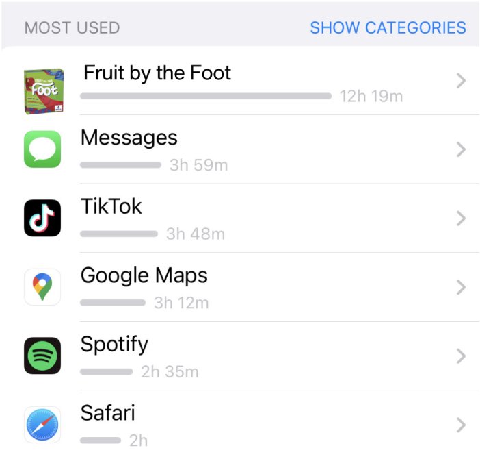 always on my mind &amp; in my stomach 💯