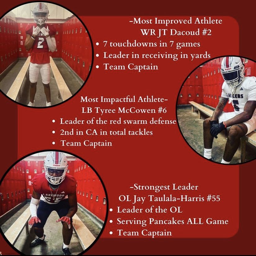 JT_Dacoud's tweet photo. Keep grindin fellas 📈@TyreeMcCowen_03 @JayTaualaHarris https://t.co/Phfq6Z5d9l