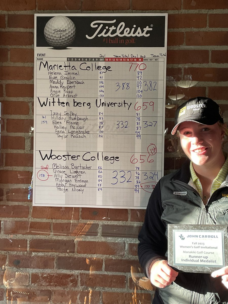 Wooster Women's Golf tweet media