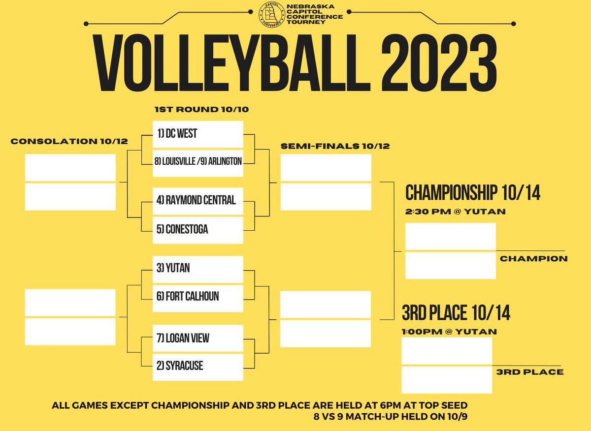 Conestoga Activities tweet media