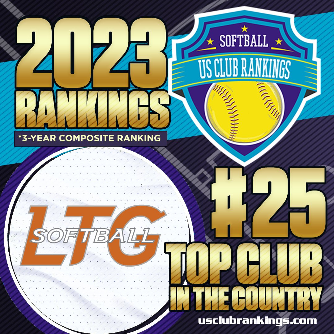 This month we are counting down the top 25 18u softball clubs in the country! Today we are excited to announce <a href="/LtgHenderson/">LTG Henderson</a> as the 25th ranked club team based off of a 3-year composite ranking. Congrats to all the players and coaches! #IPlayTCS