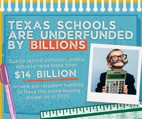 AliefISD's tweet photo. Gov Abbott announced a 30-day special session beginning today specifically for vouchers. This session did not address what our public schools need the most: adequate funding. Tell the Governor your tax dollars belong in public schools. #FundTexasSchools https://t.co/708Va3HiJn