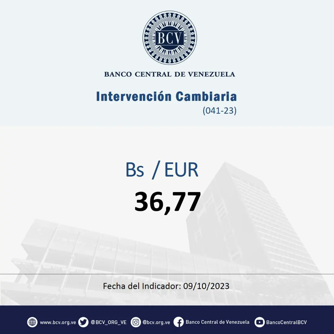 BCV_ORG_VE's tweet photo. Atención🔵|| El tipo de cambio publicado por el BCV es el promedio ponderado de las operaciones de las mesas de cambio de las instituciones bancarias. Al cierre de la jornada del día Lunes 09-10-2023, los resultados son:
#MercadoCambiario #BCV🇻🇪 https://t.co/H5ZV14hkSE