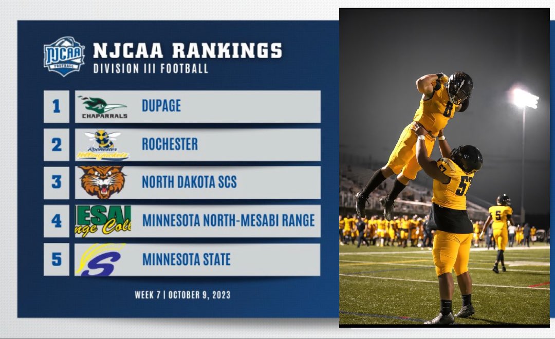RCTC Football tweet media